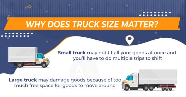 Why Does Truck Size Matter
