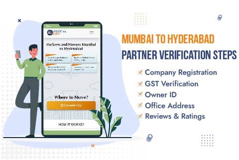 AssureShift Mumbai to Hyderabad Packers and Movers Partner Verification