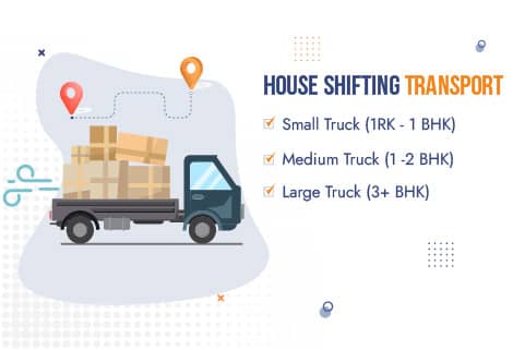 Movers and Packers Bangalore to Chennai Transport Truck Sizes