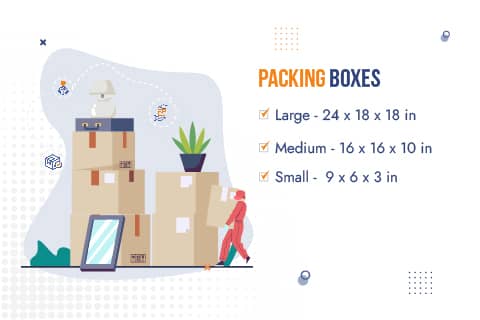 Packers and Movers Bangalore to Delhi Truck Sizes