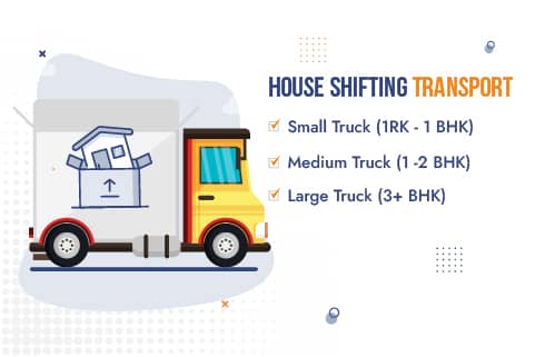 Packers and Movers Bangalore to Hyderabad Truck Sizes