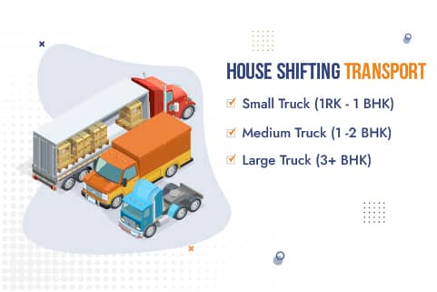 Packers and Movers Bangalore to Kolkata House Shifting Transport
