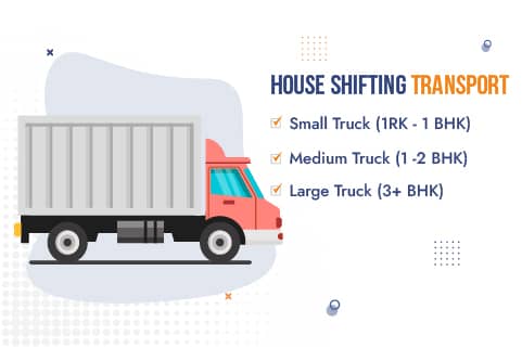 Packers and Movers Bangalore to Mumbai House Shifting Transport