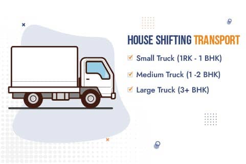 Movers and Packers Chennai to Bangalore Truck Sizes