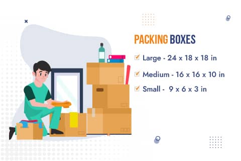 Packers and Movers Bangalore to Hyderabad Truck Sizes