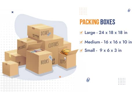 Packers and Movers Bangalore to Mumbai Transport Truck Sizes