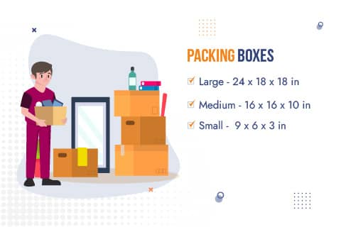 Packers and Movers Bangalore to Pune Transport Truck Sizes