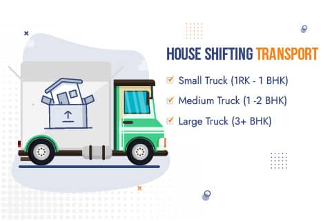 Packers and Movers Hyderabad to Bangalore House Shifting Transport