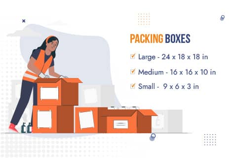 Movers and Packers from Mumbai to Bangalore Packing Box Sizes