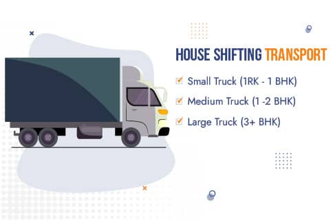 Packers and Movers Mumbai to Bangalore House Shifting Transport