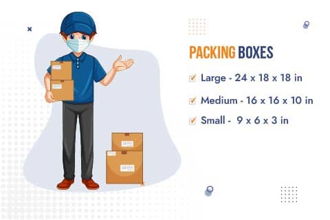 Movers and Packers from Chennai to Bangalore Packing Material Box Sizes