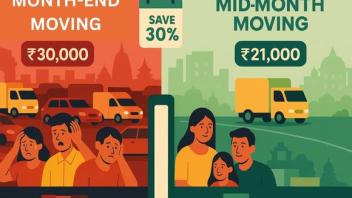 Mid-Month vs Month-End Moving