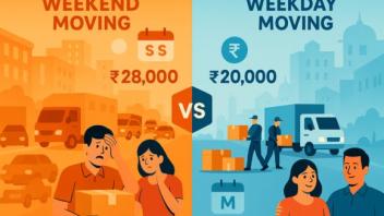Weekend vs Weekday Moves