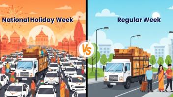 National Holiday vs Regular Week during House Shifting