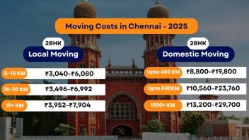 Packers and Movers Chennai Charges 2025 - Updated