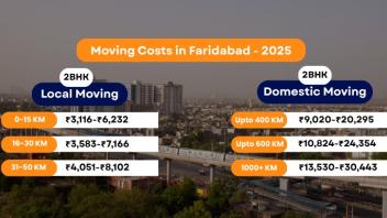Packers and Movers Faridabad Charges - Updated