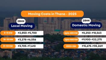 Packers and Movers Charges Thane - Updated
