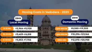 Packers and Movers Charges Vadodara - Updated